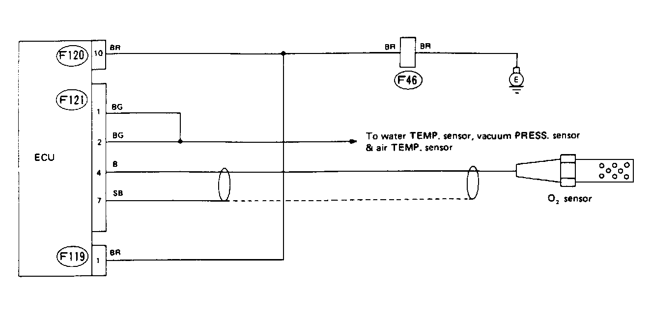 G91F18338