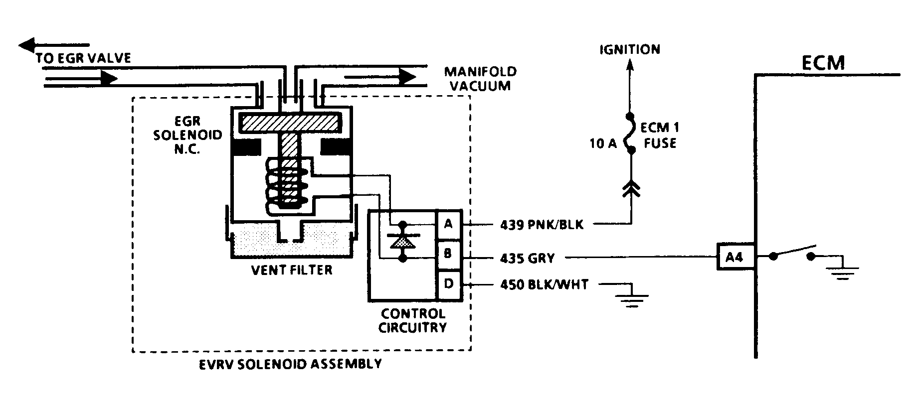 G91H13745