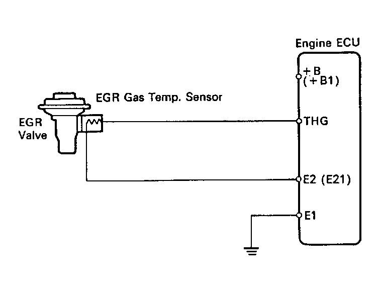 G91H17787