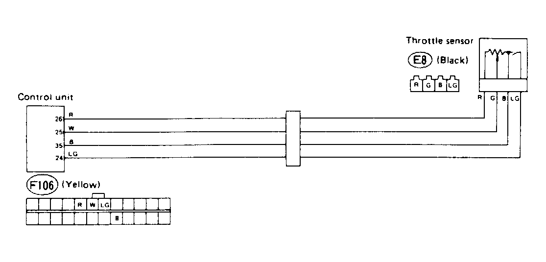 G91H18397