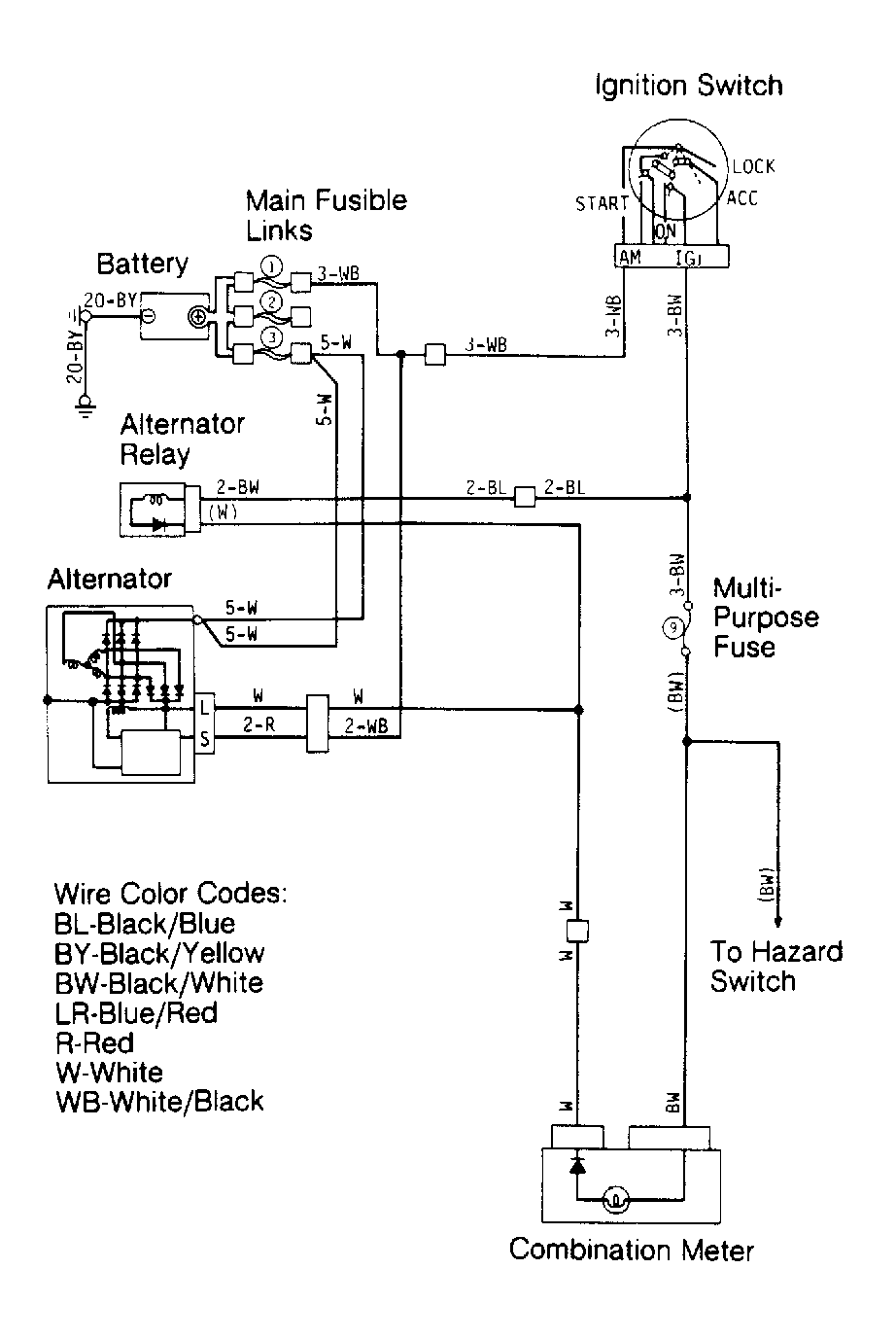 G91J00014