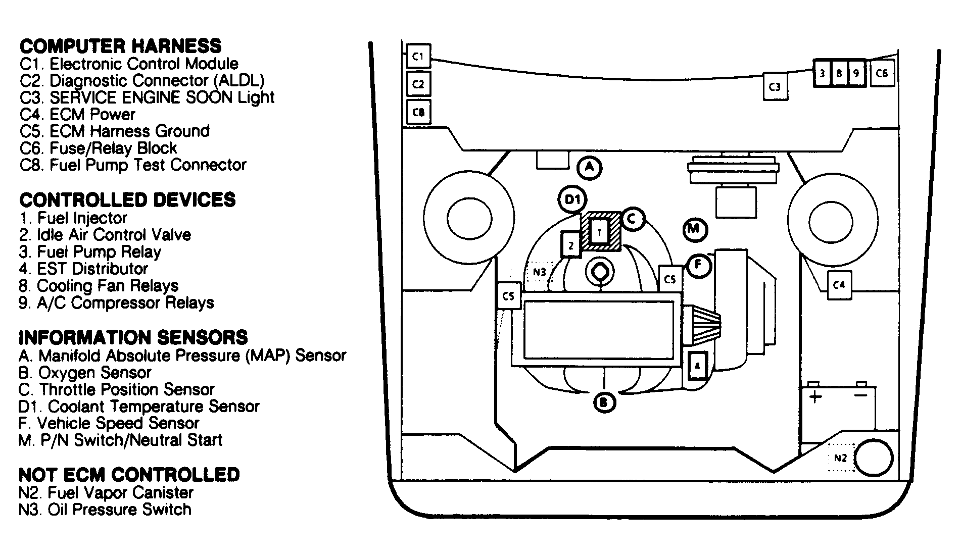 G92A16527