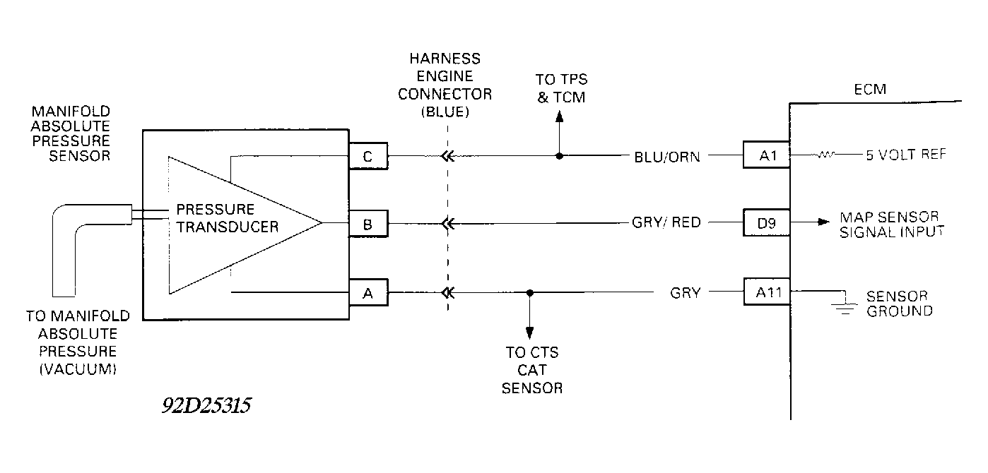 G92D25315