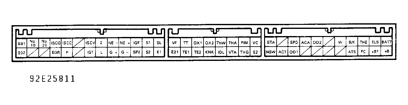 G92E25811