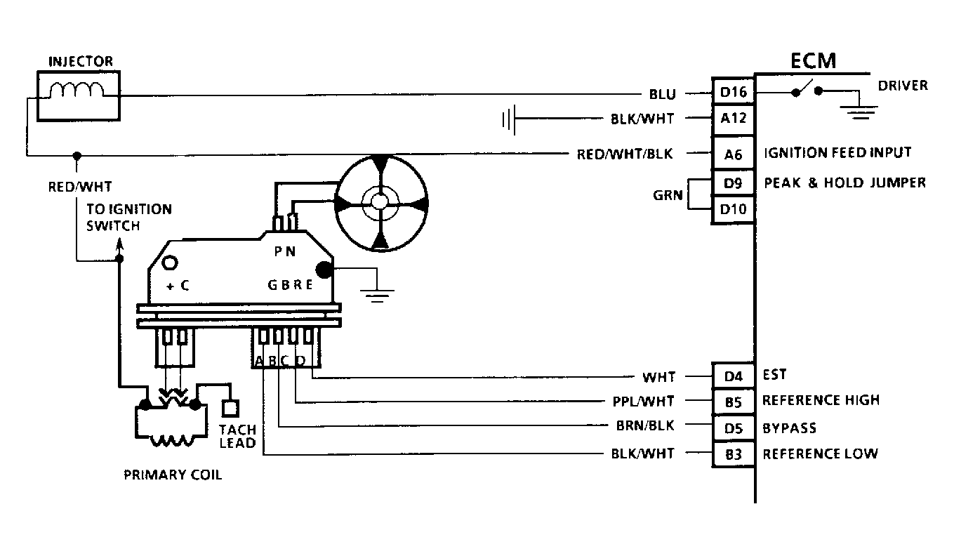 G92E25951