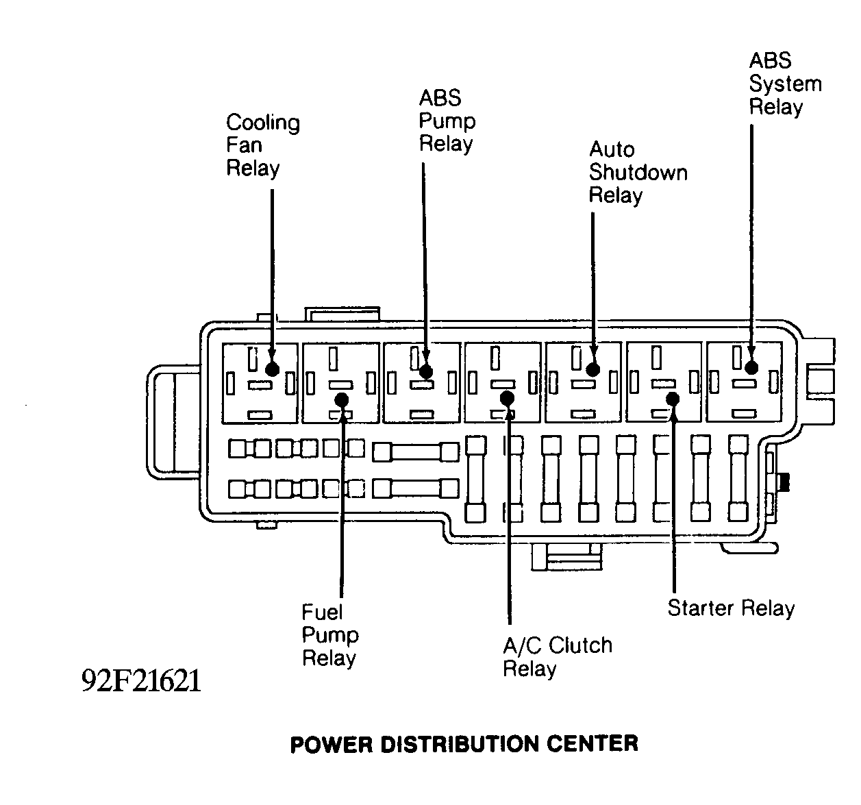 G92F21621