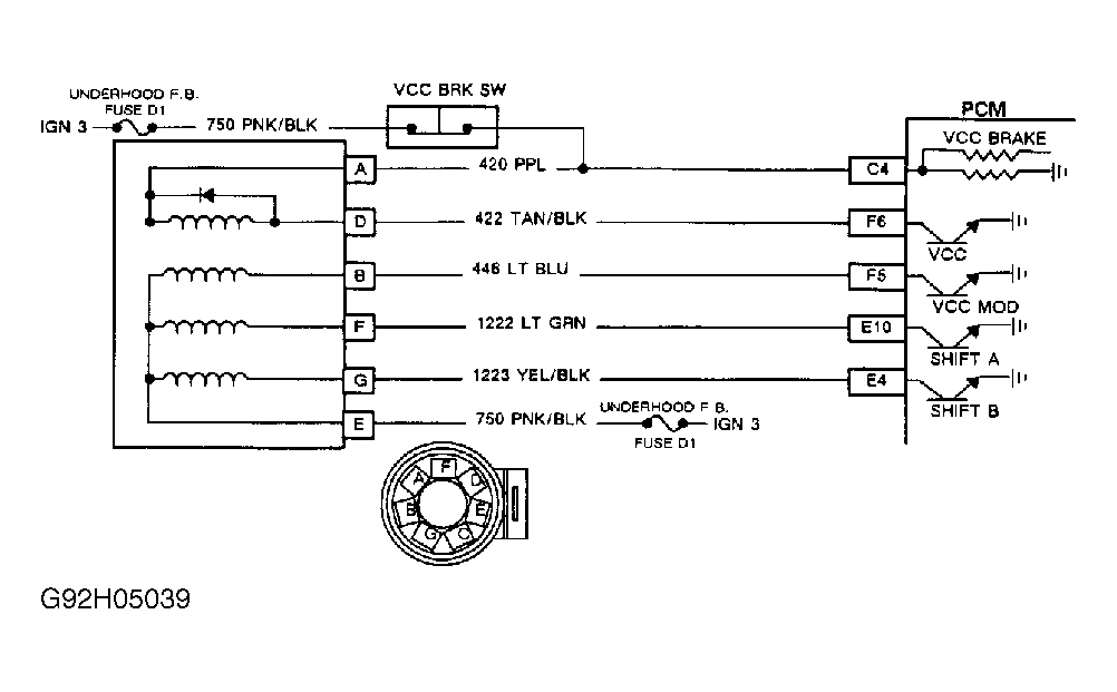 G92H05039