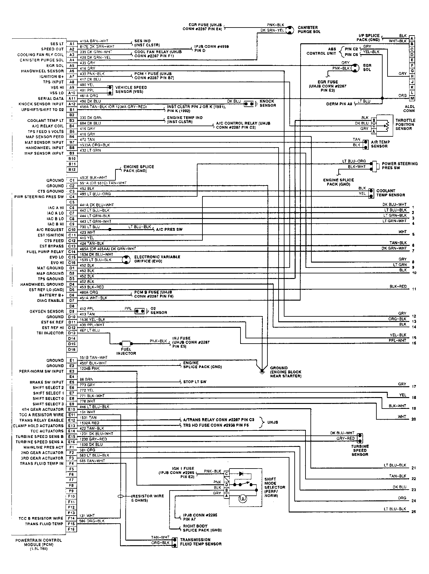 G92I05817