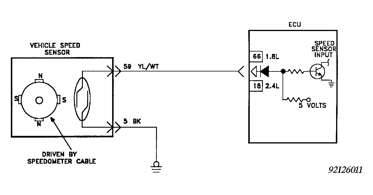 G92I26011