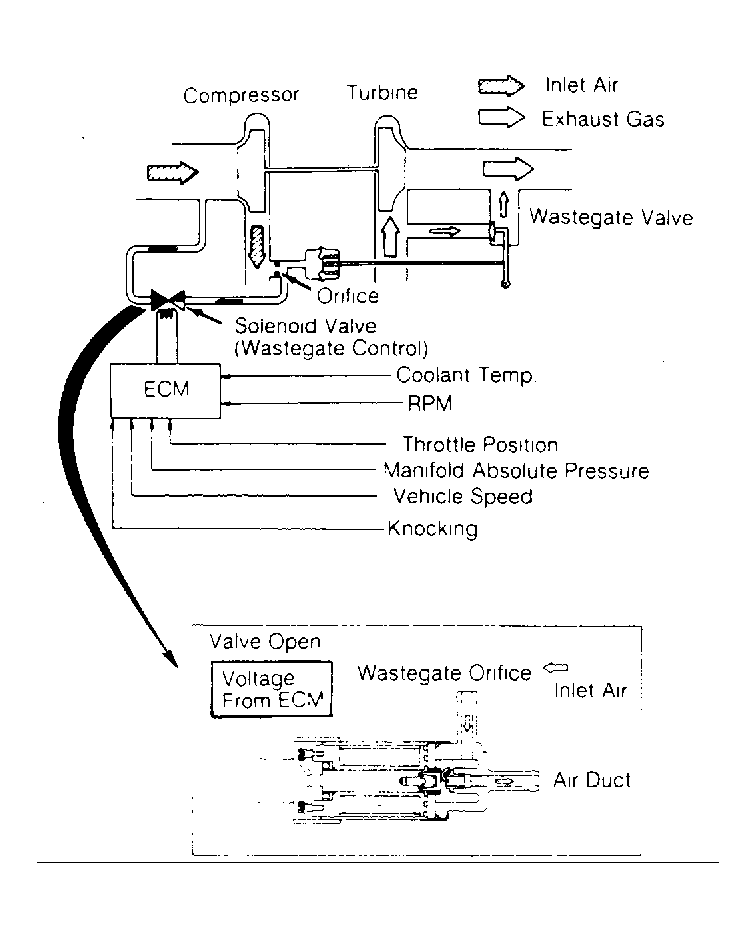 G93758