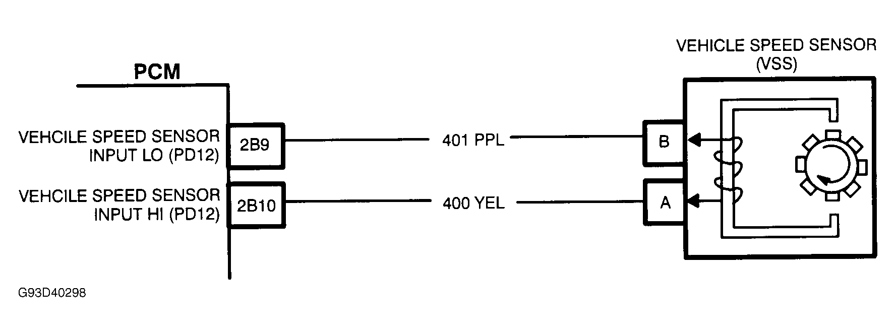 G93D40298
