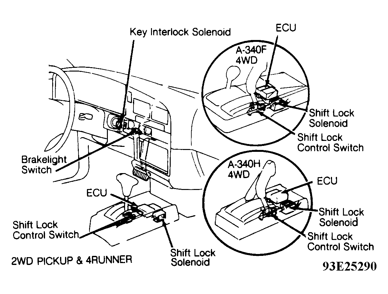 G93E25290