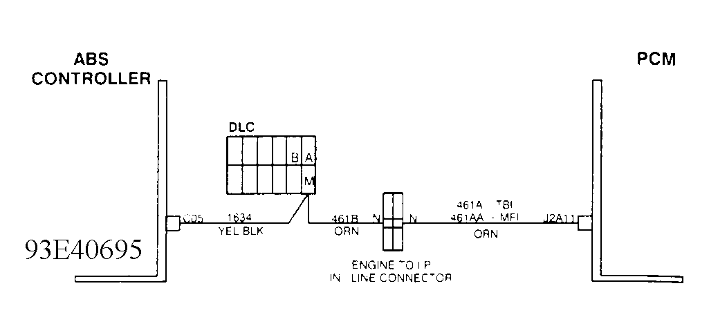 G93E40695