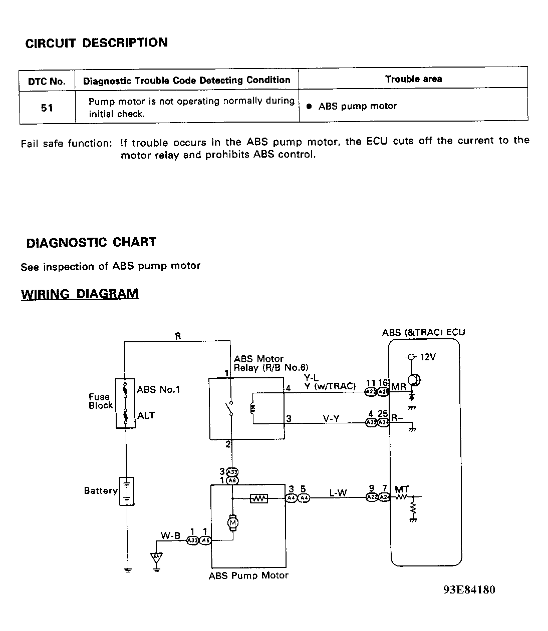 G93E84180