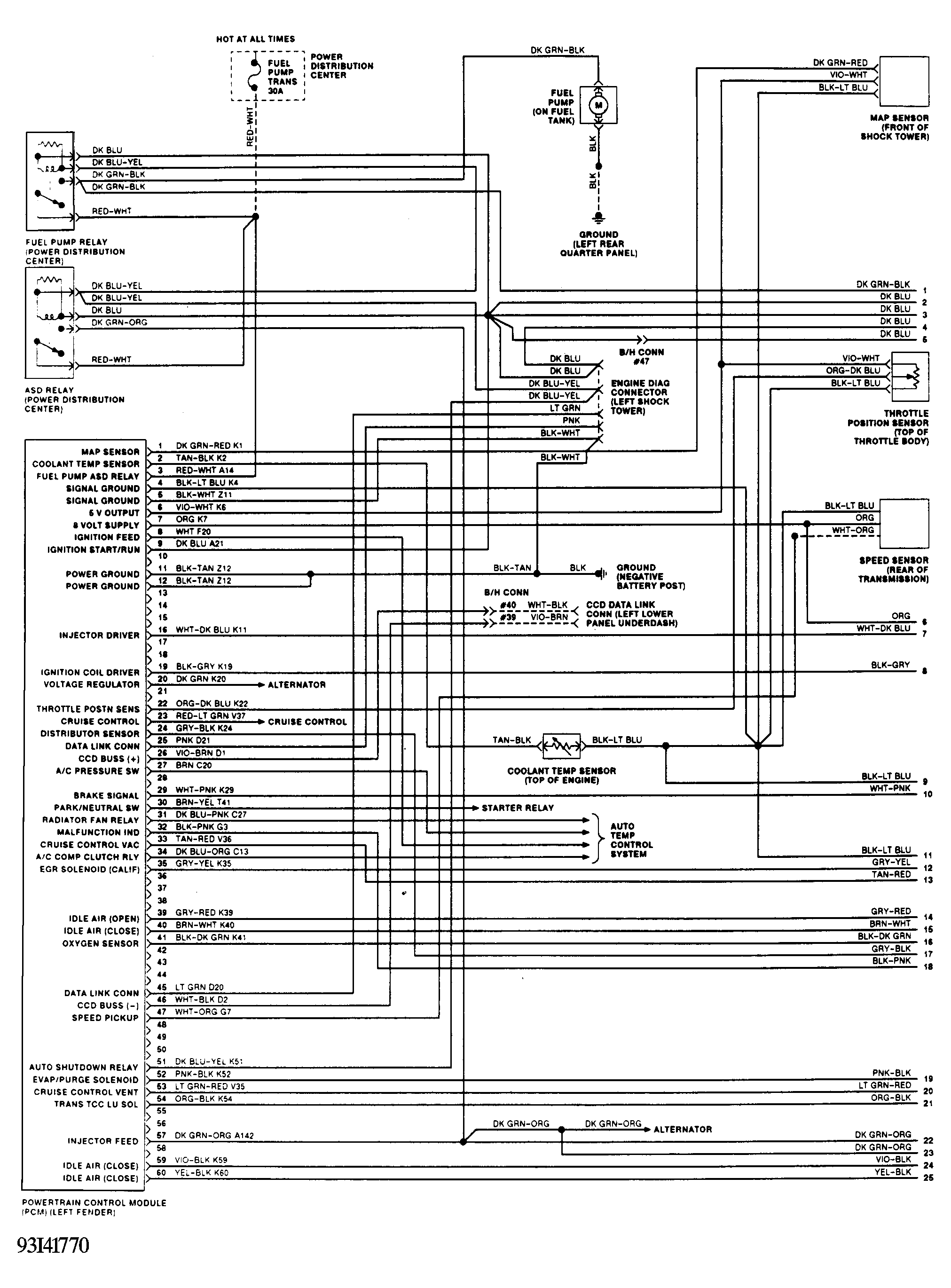 G93I41770