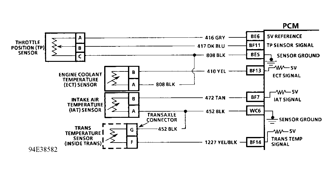 G94E38582