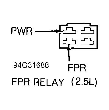 G94G31688