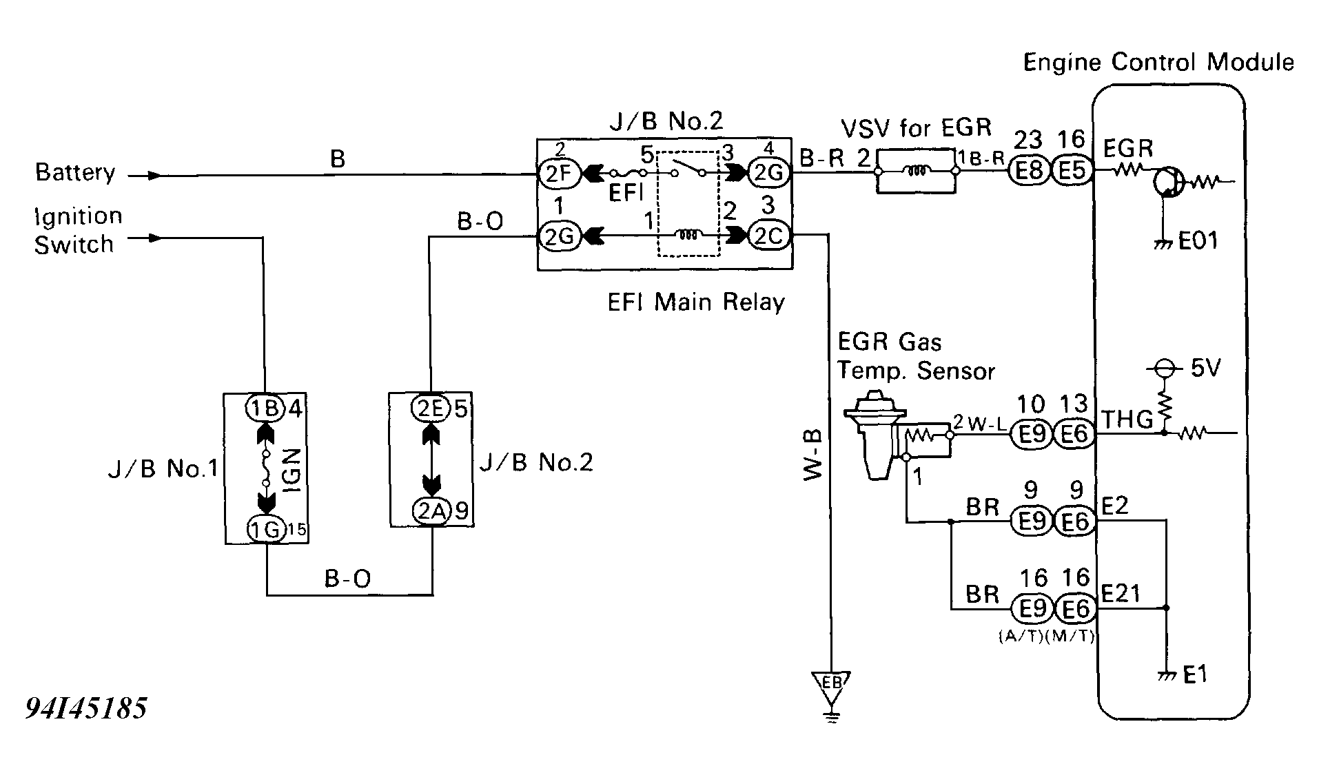 G94I45185