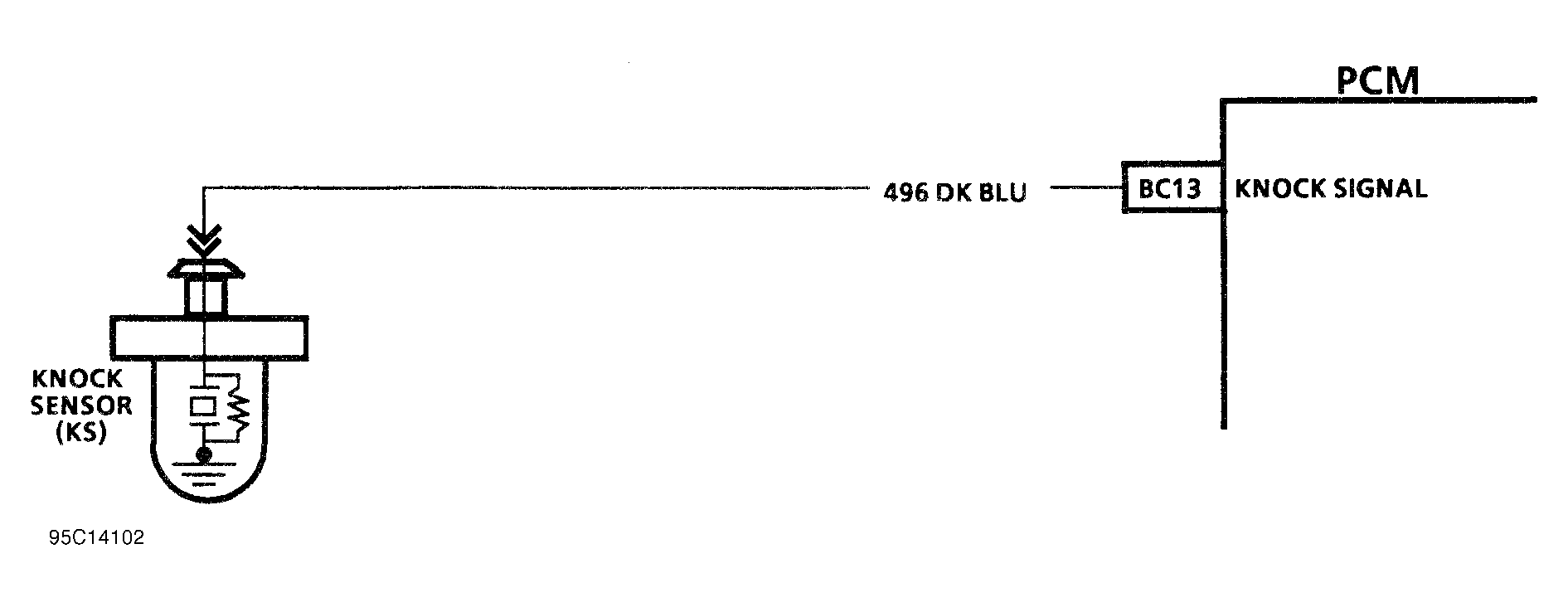 G95C14102