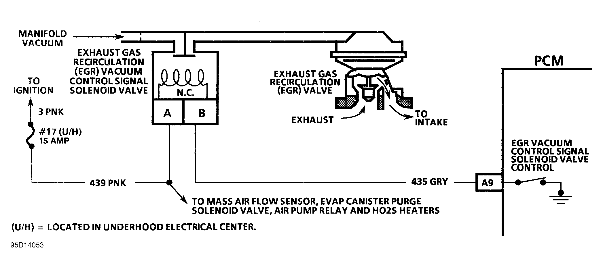 G95D14053
