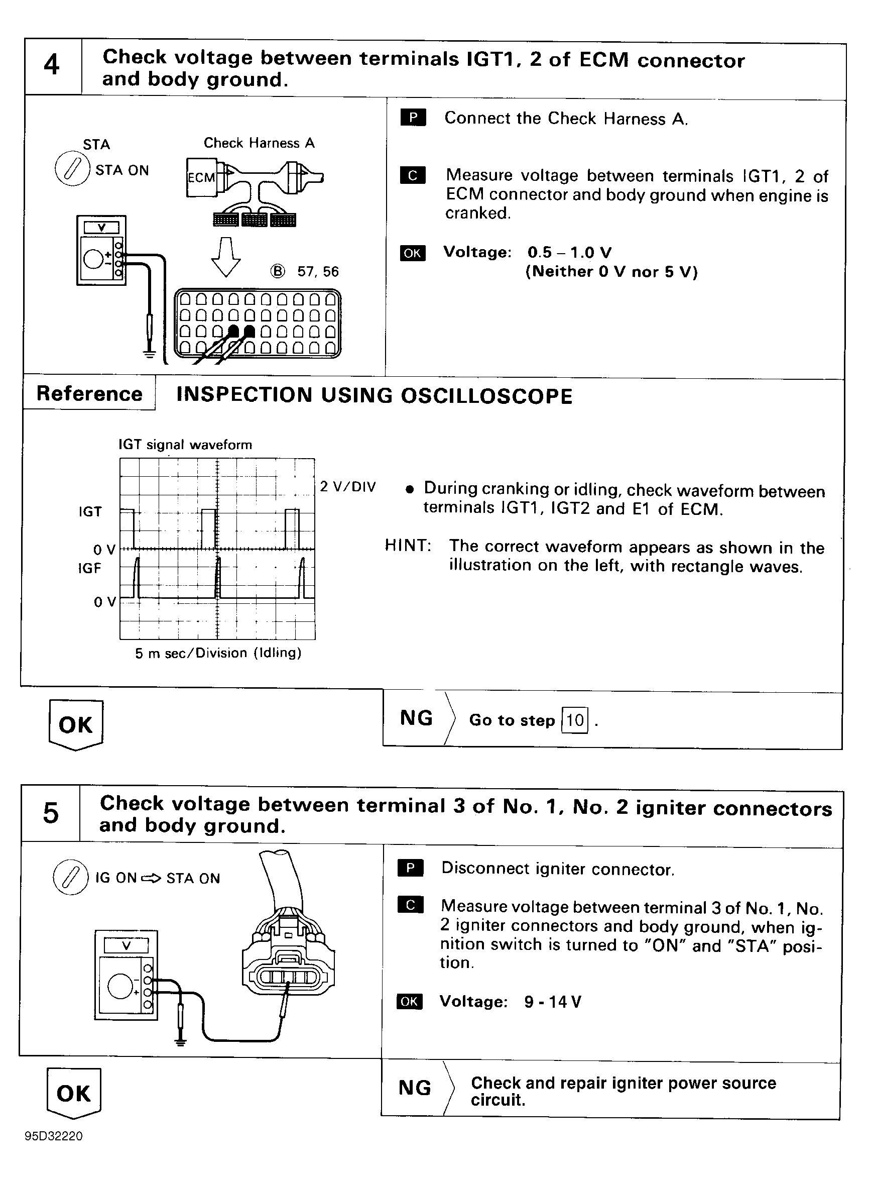 G95D32220