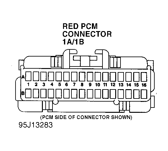 G95J13283