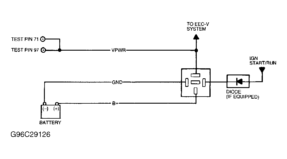 G96C29126