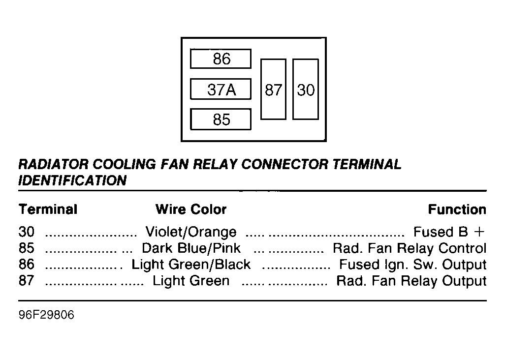 G96F29806