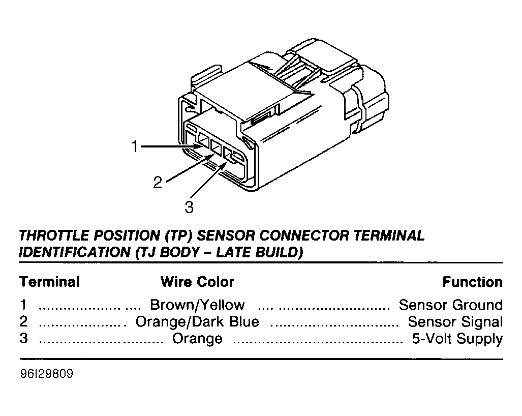 G96I29809