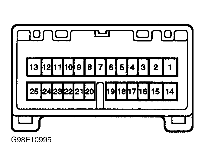 G98E10995
