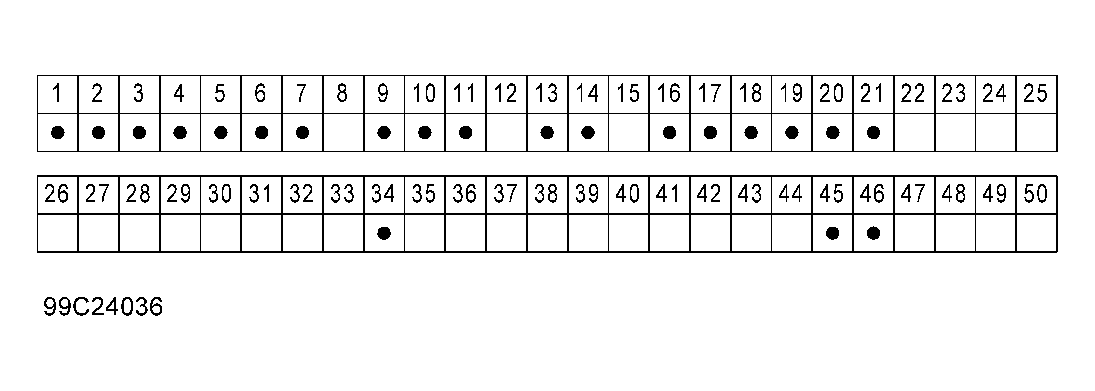 G99C24036