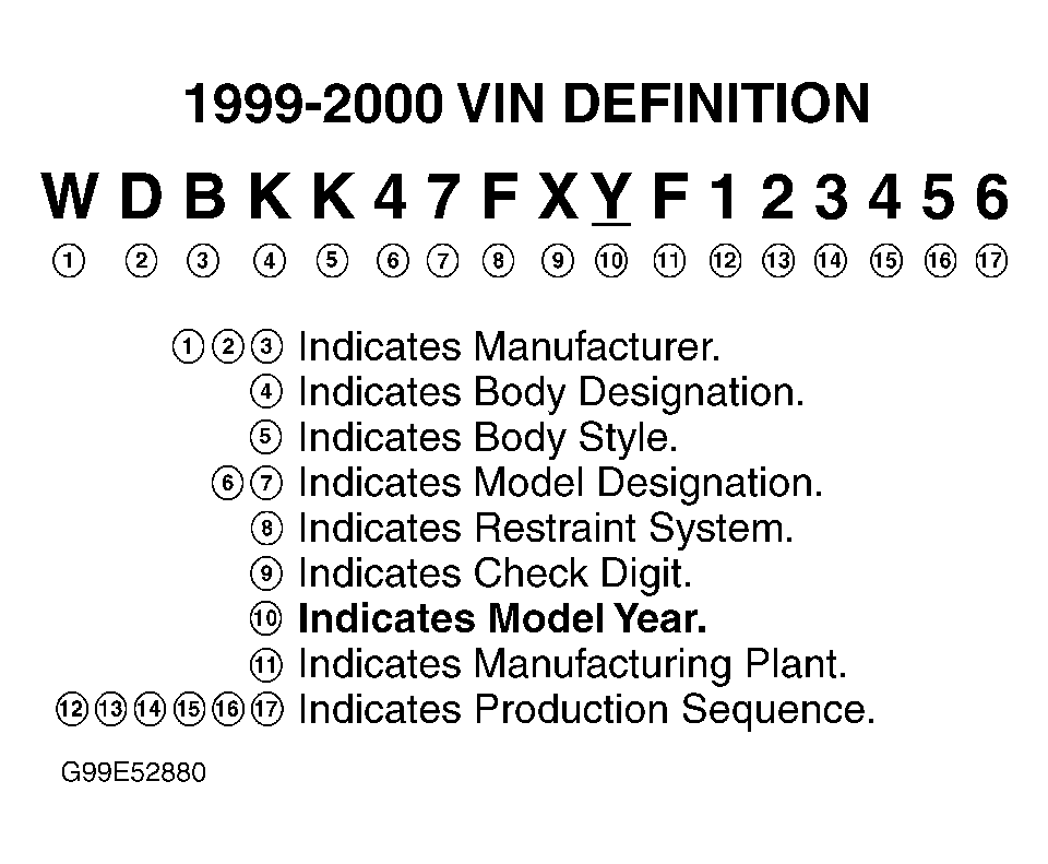 G99E52880