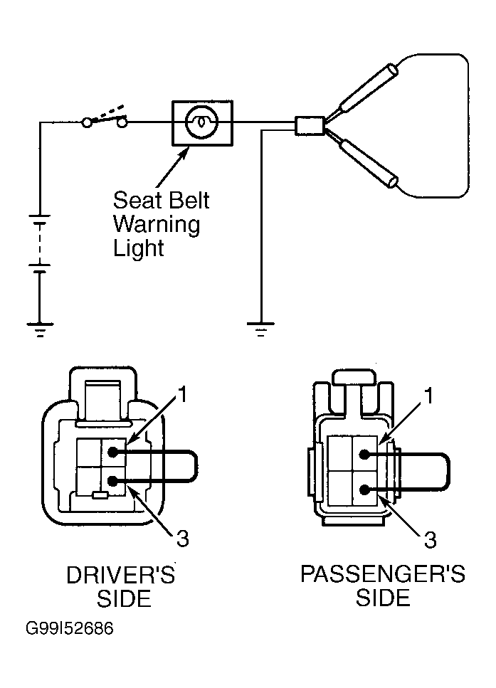 G99I52686