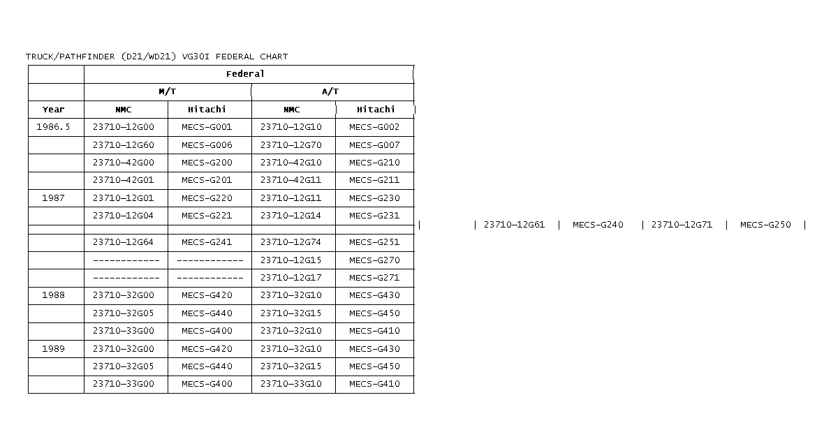 GB0017191