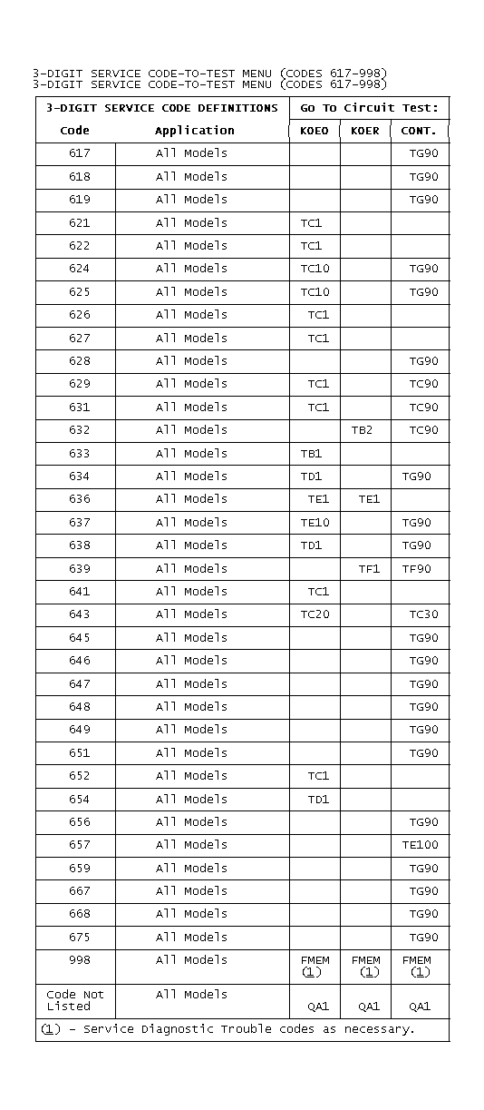 GB0021871