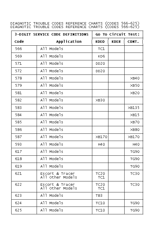 GB0021924