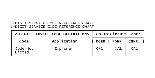 GB0022744