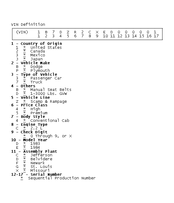 GB0044723