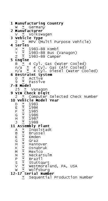GB0044802