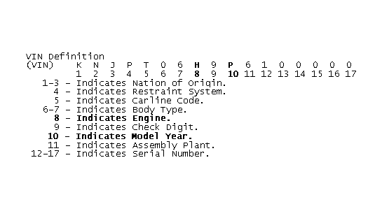 GB0044841