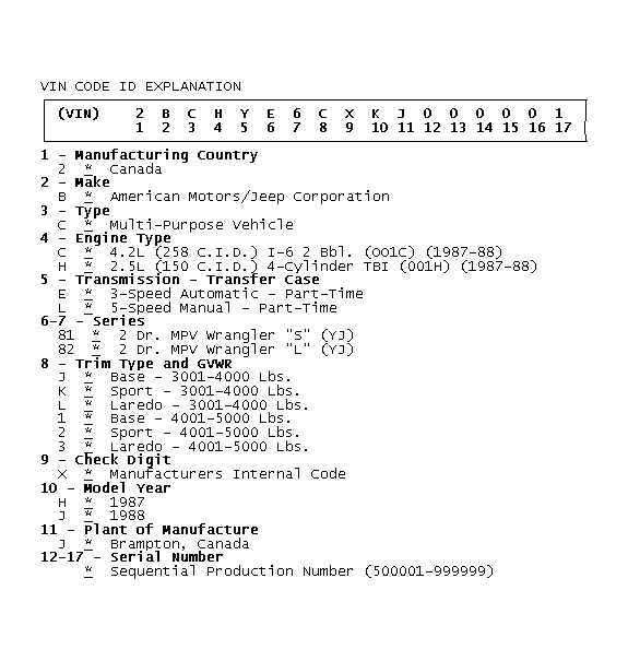 GB0044861