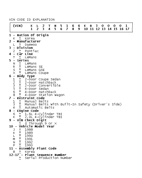 GB0044948