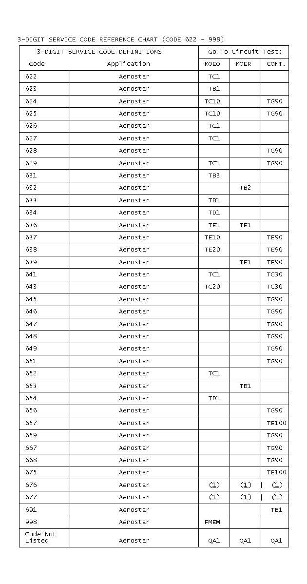 GB0049167