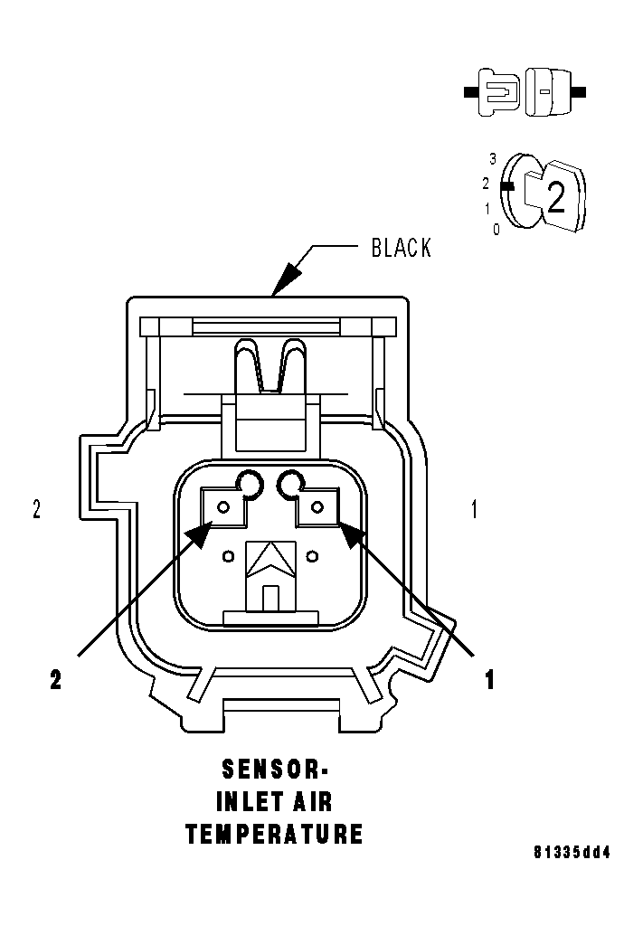 GC0014774