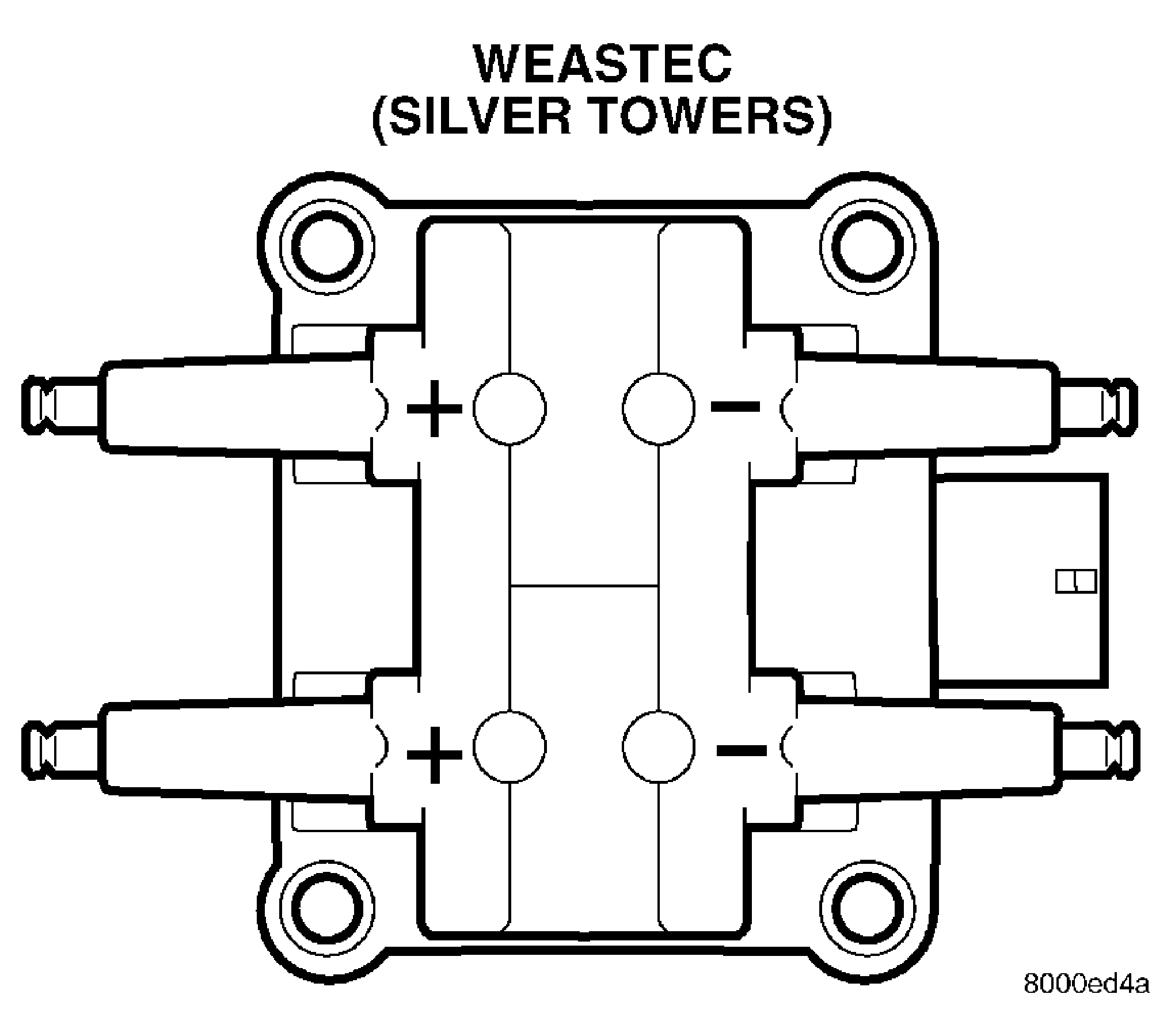 GC0019909
