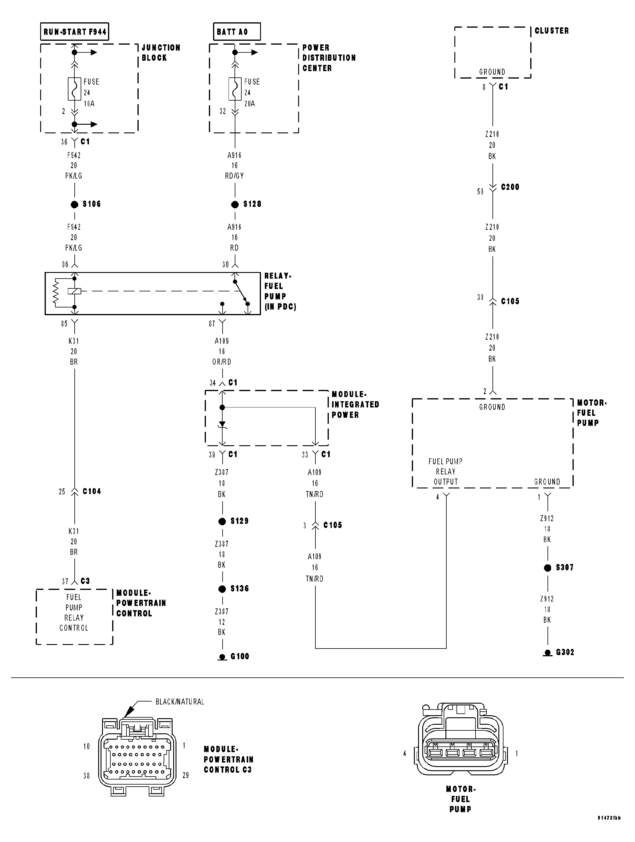 GC0027179
