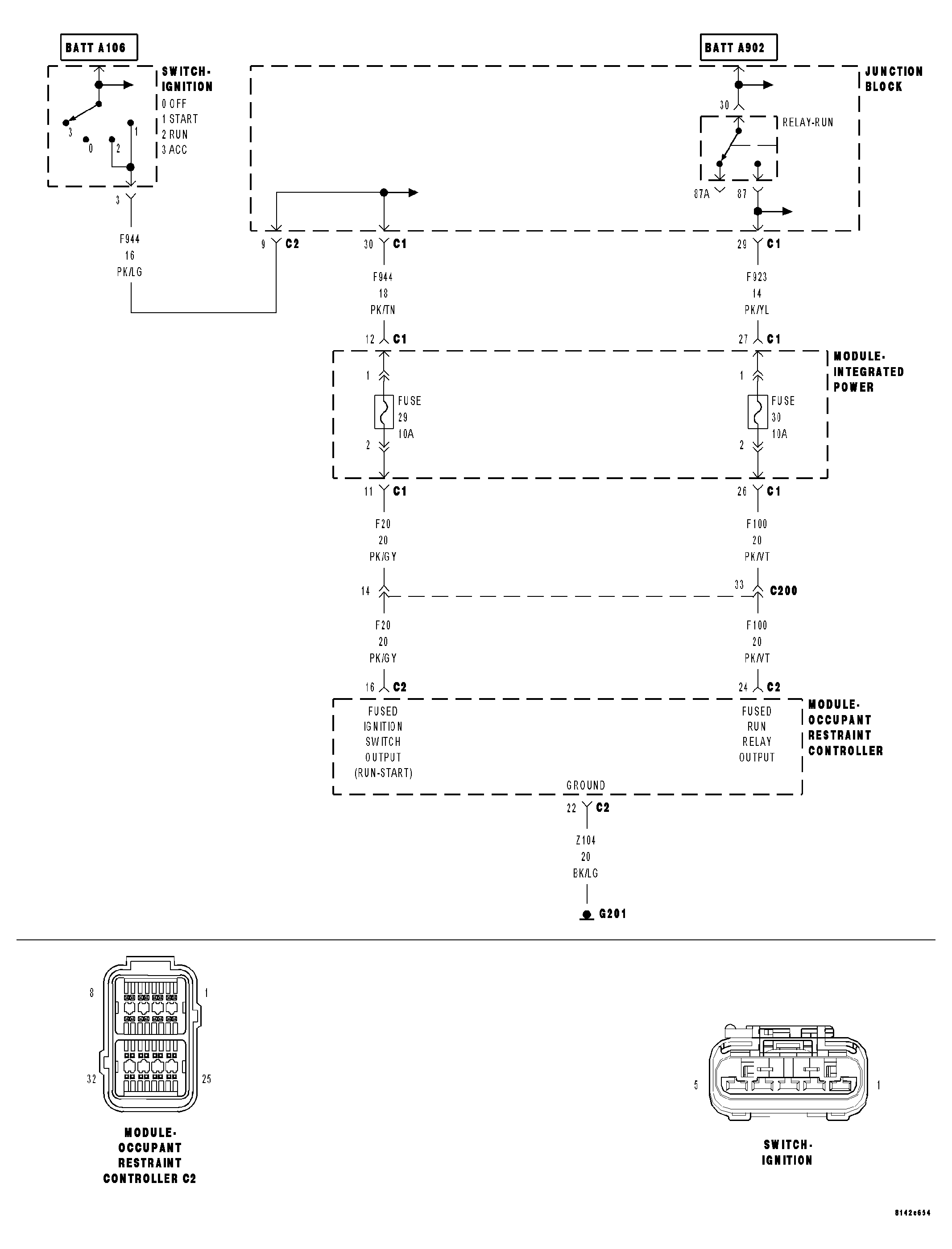 GC0027702