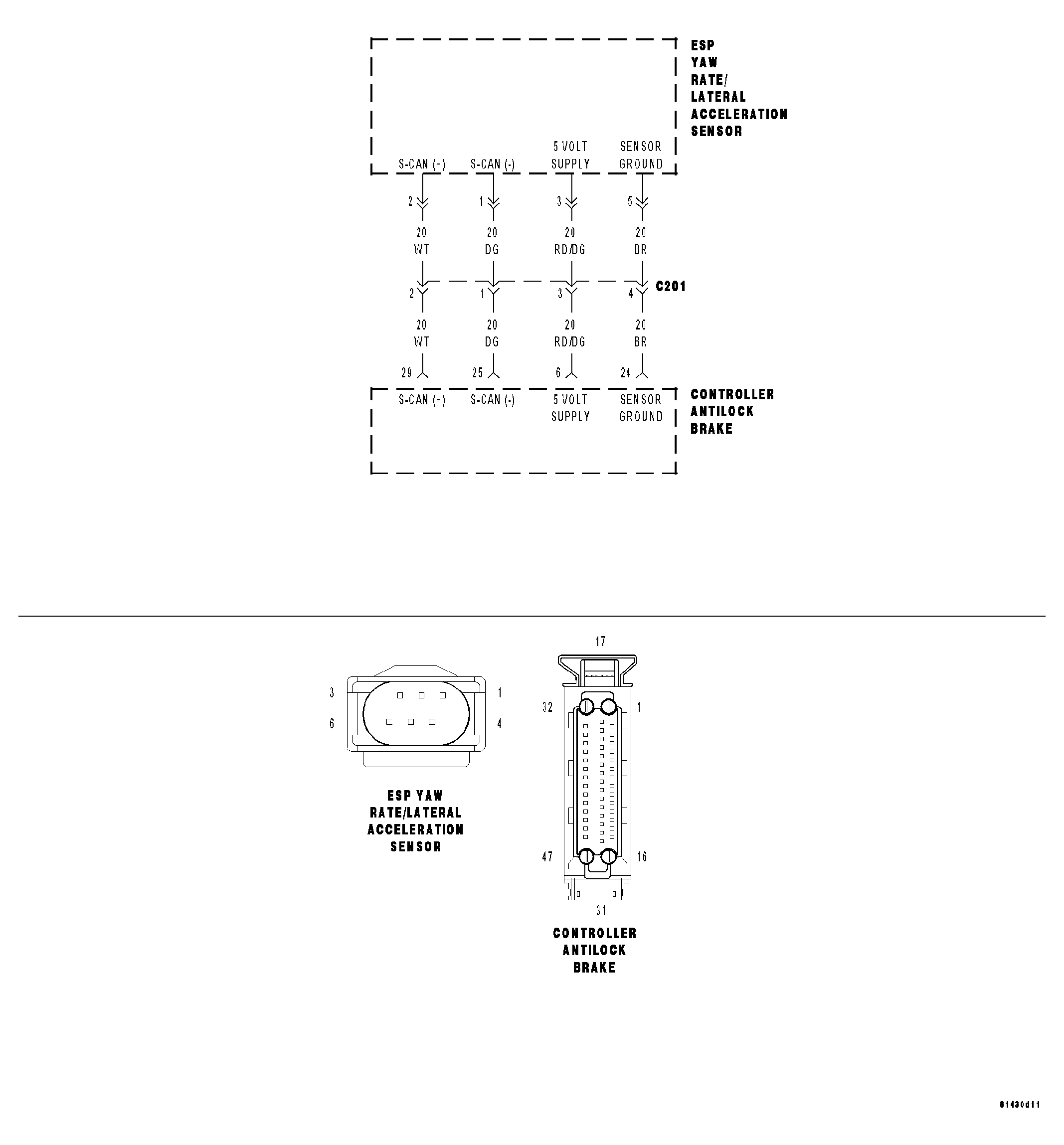 GC0033817