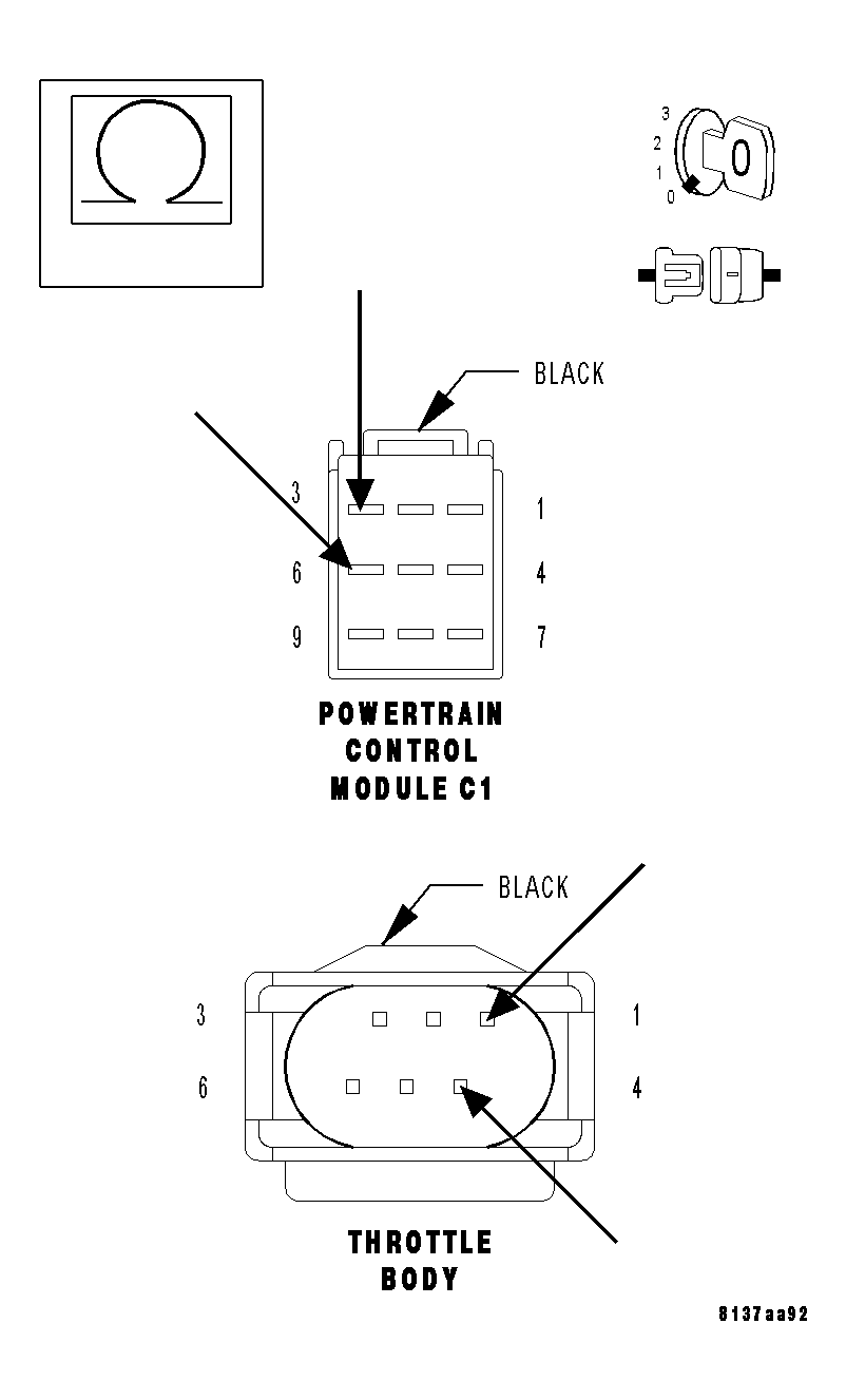 GC0034091
