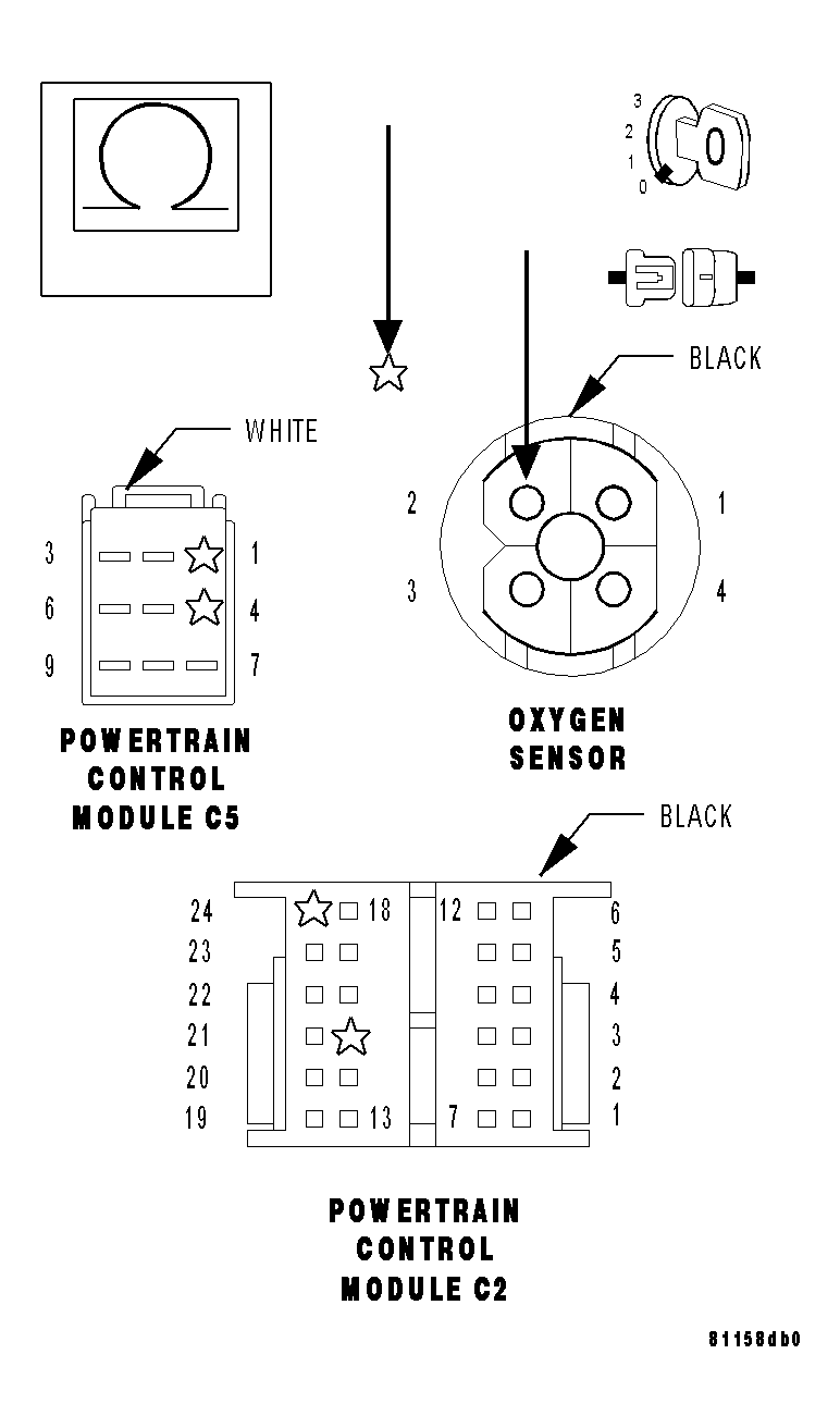 GC0034145